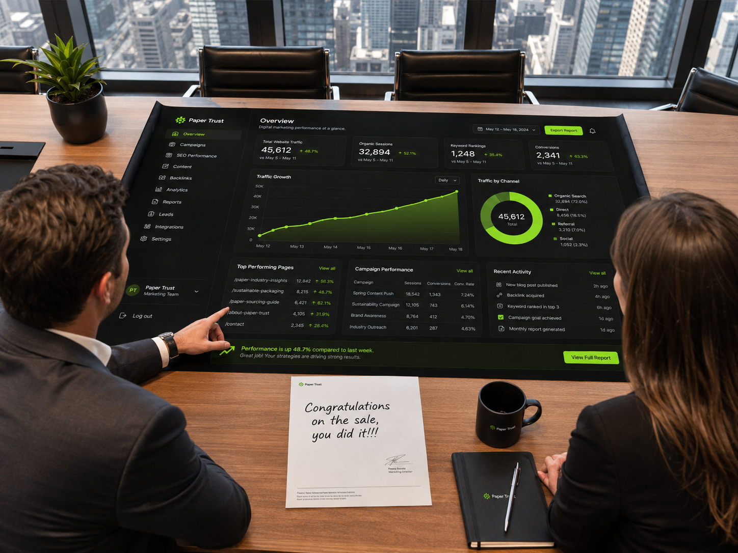 Paper Trust marketing results case study